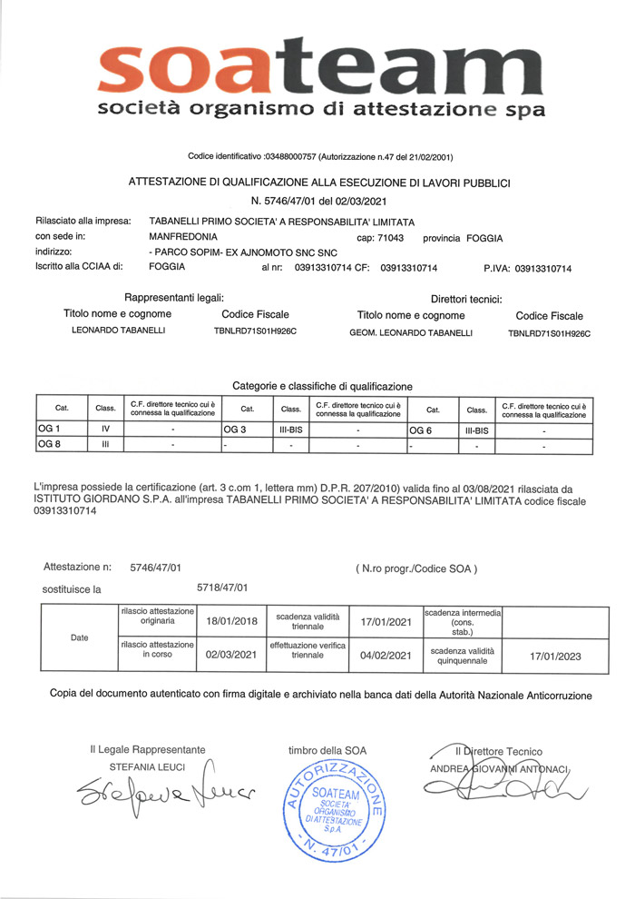 L’impresa Tabanelli Primo è in possesso dell’Attestazione di Qualificazione alla Esecuzione di Lavori Pubblici rilasciata dall’ente Attestazione di Qualificazione alla Esecuzione di Lavori Pubblici - SOA TEAM n.6370/47/01 del 16/01/2023.